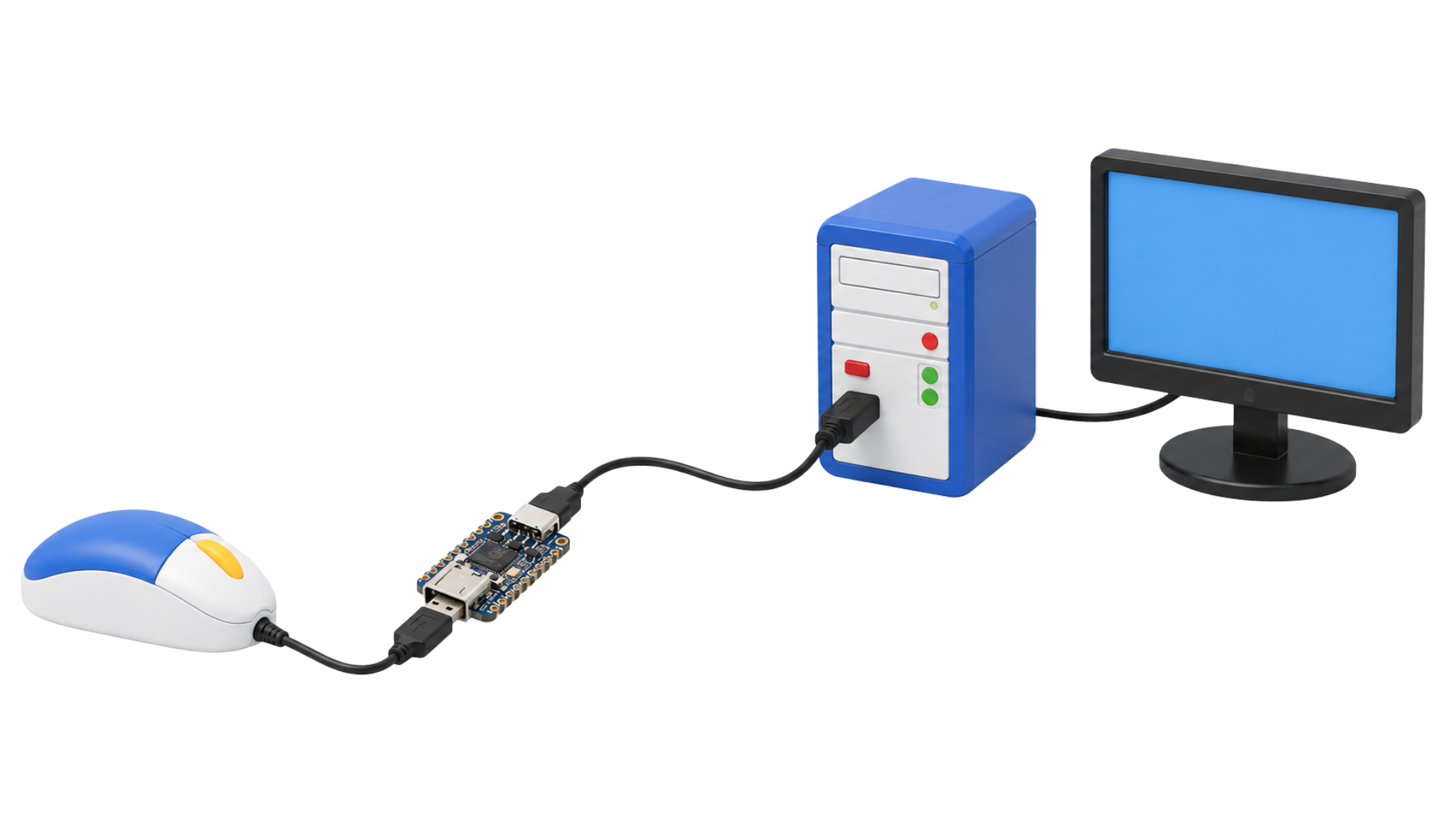 RP2350 USB-A connected to a mouse and PC