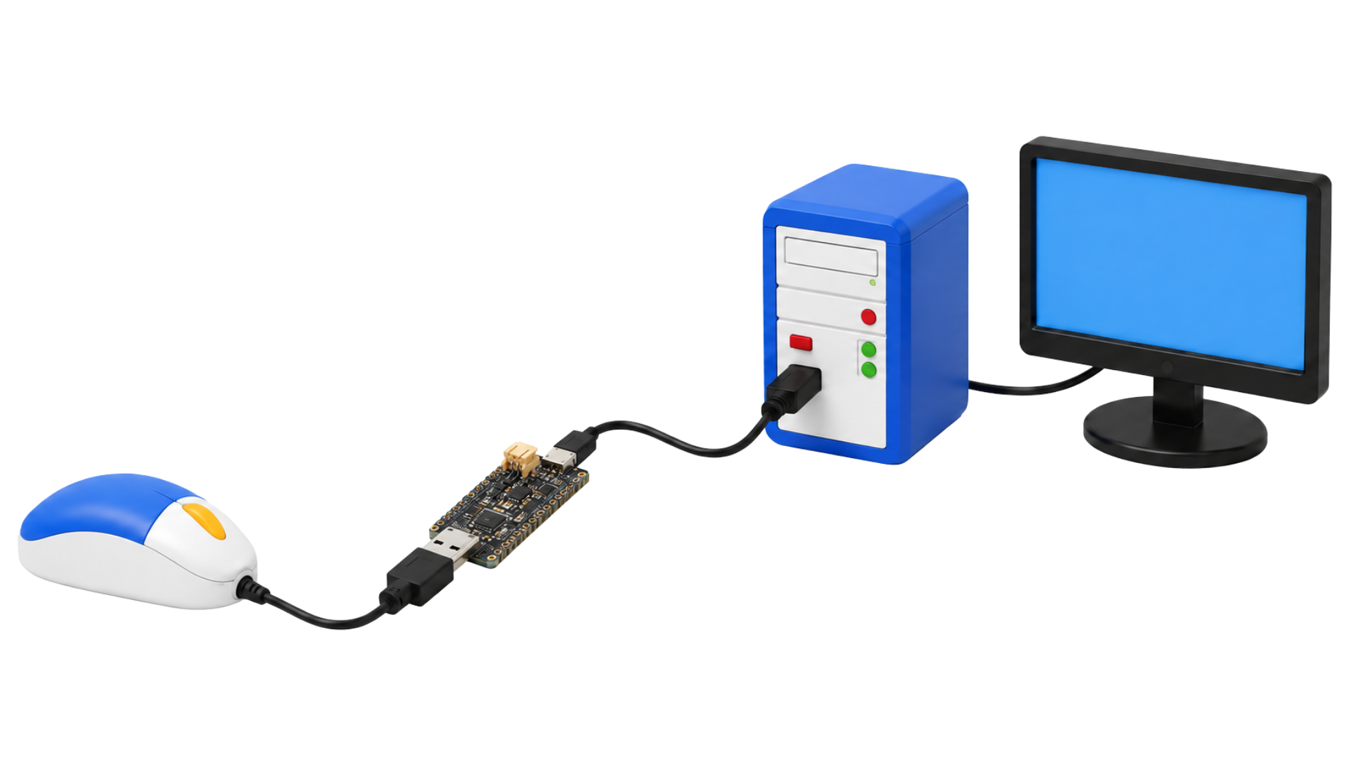 Feather RP2040 USB Host connected to a mouse and PC